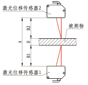 文章配图-2